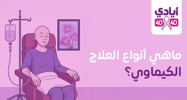 What are the Chemotherapy Types